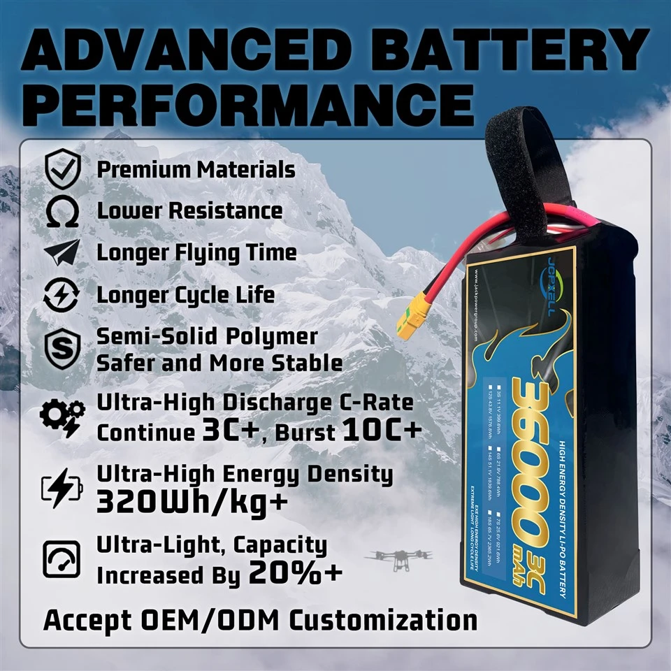 Batteries Used In Drones
