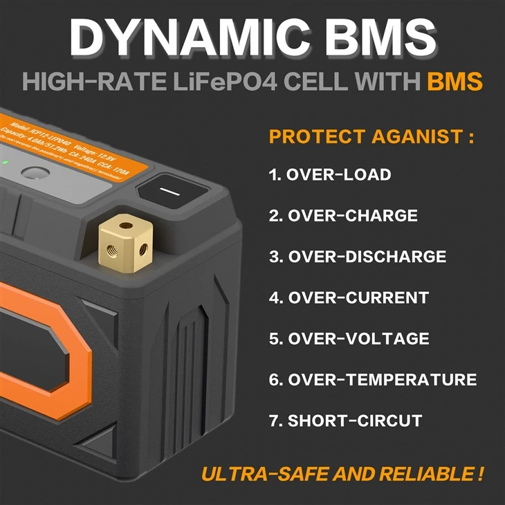 Best Lithium Ion Motorcycle Battery best